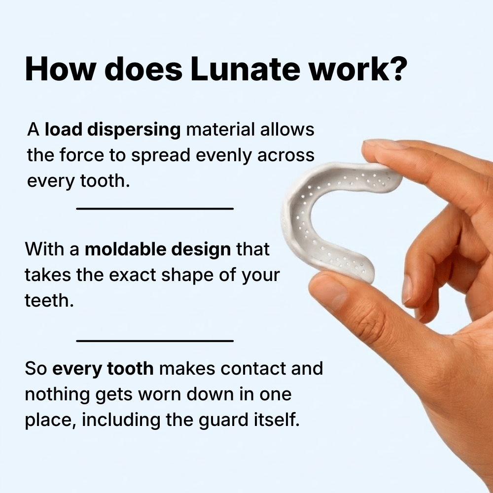 Lunate Overnight Protection Mouth Guard