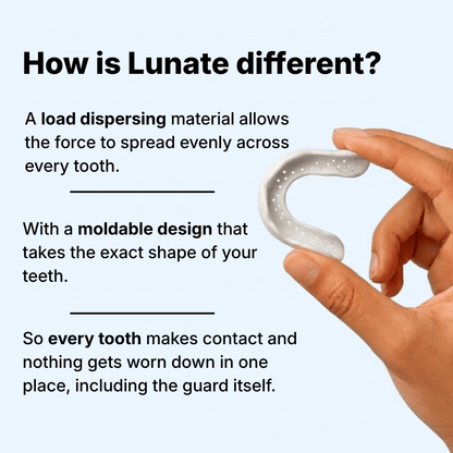 Lunate Overnight Protection Mouth Guard